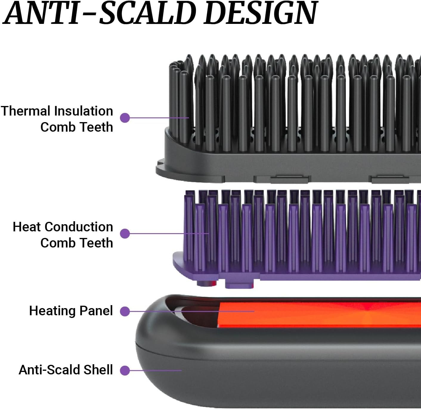 Hair Straightener