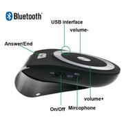 Sun visor Bluetooth hands-free four-language Bluetooth music receiver car Bluetooth hands-free phone 4.1